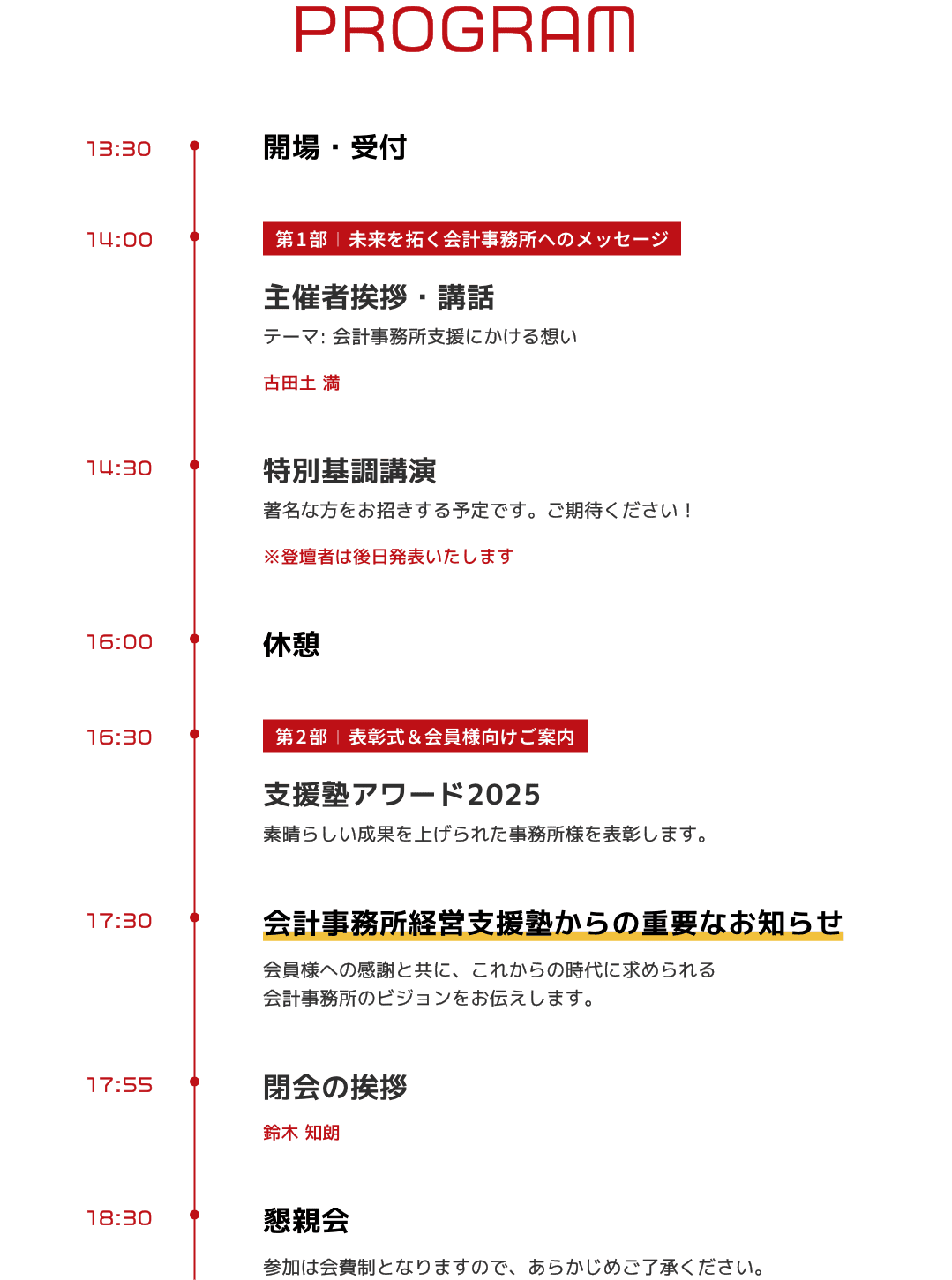 プログラム