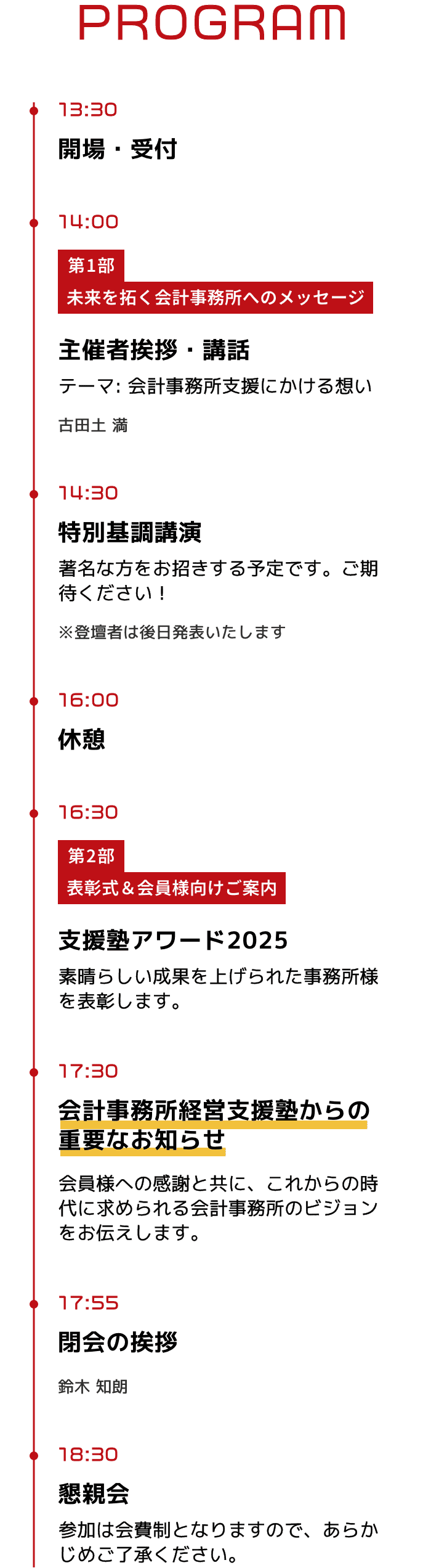 プログラム