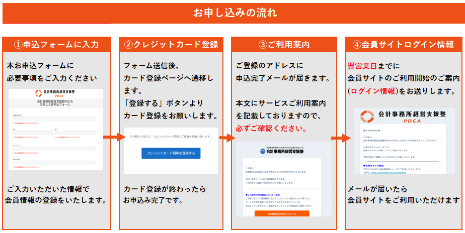 PDCA_applyflow_pc 2025-11-20