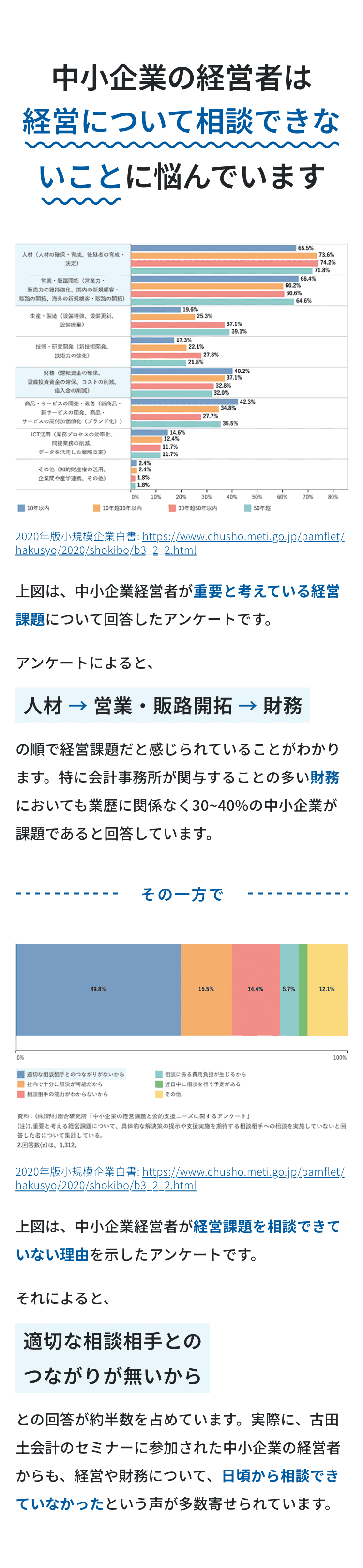 problem_02_sp