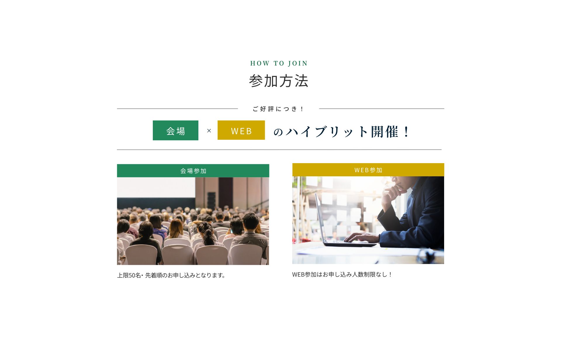 参加方法
